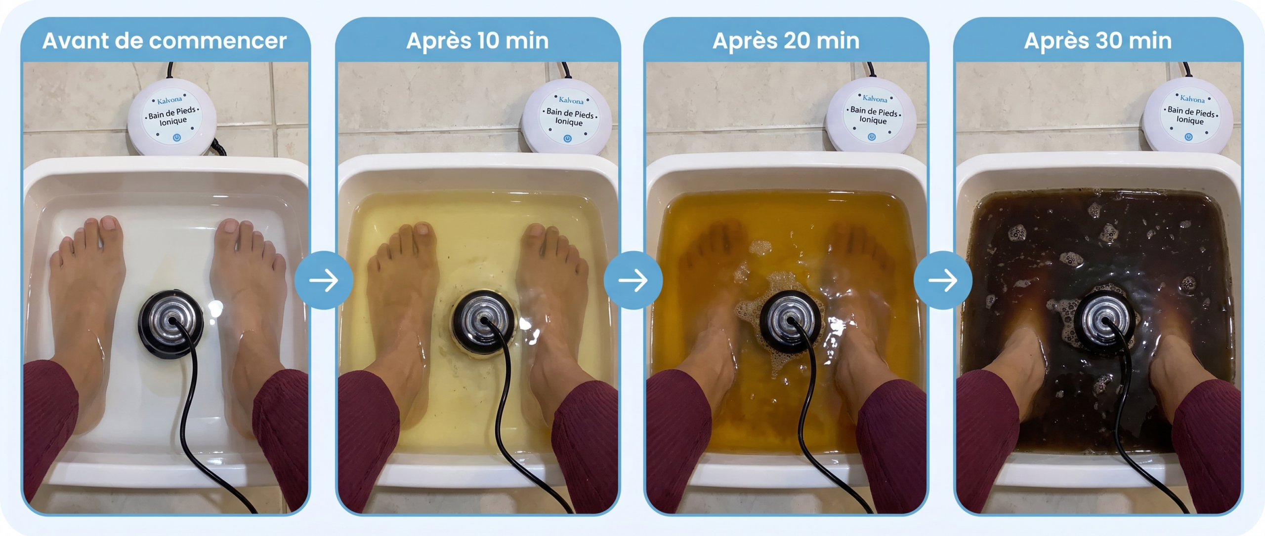 Avant, après 10 minutes, après 20 minutes et après 30 minutes — changement progressif de couleur de l’eau Kalvona